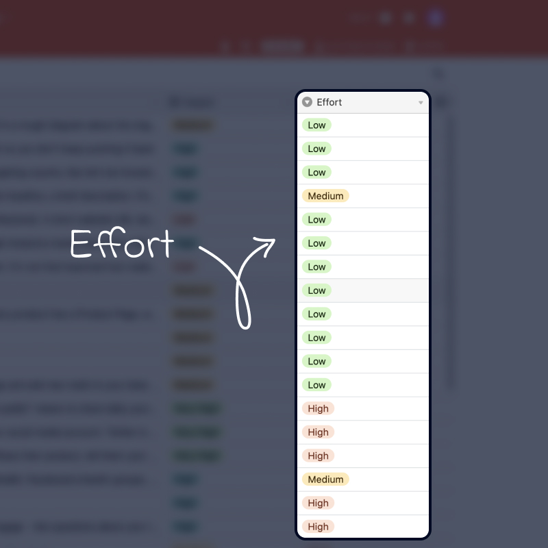 Filter tips by the required effort for each one