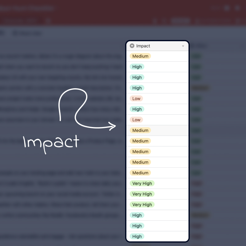 Filter tips by their impact on your launch strategy